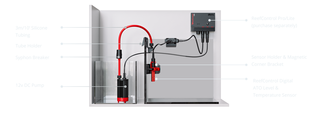 Red Sea ReefControl - ATO module | EasternMarine Aquariums