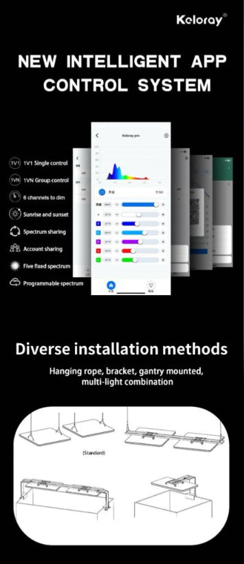 Keloray AL150 Panel LED