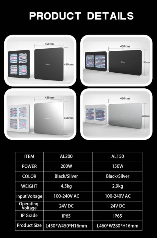 Keloray AL150 Panel LED