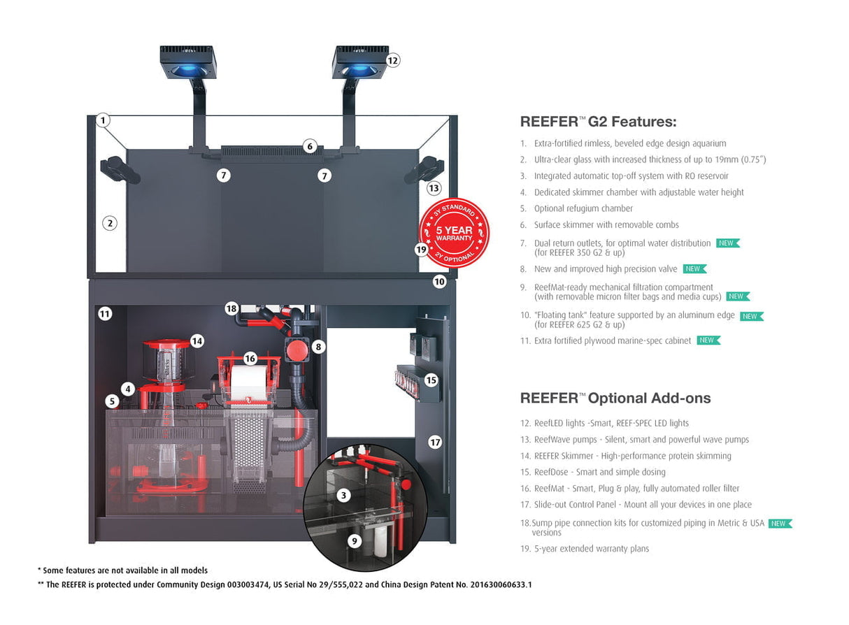 Red Sea Reefer S-1000 G2+