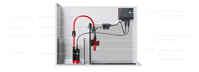 Red Sea ReefControl - ATO module | EasternMarine Aquariums